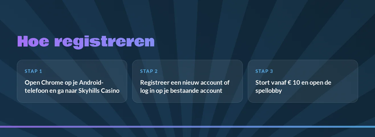 Maak een speleraccount aan